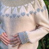 

XmasHearts - Sweater
5