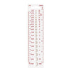 

Knitting Gauge - 2-10 mm - Pony
1