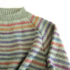 

Anne Katrine - Sweater
6