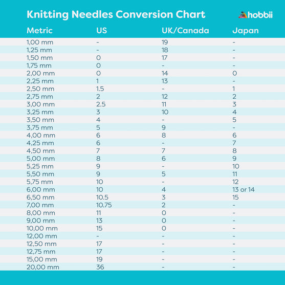

Swift Circular Needle - 60 cm - Hobbii
5