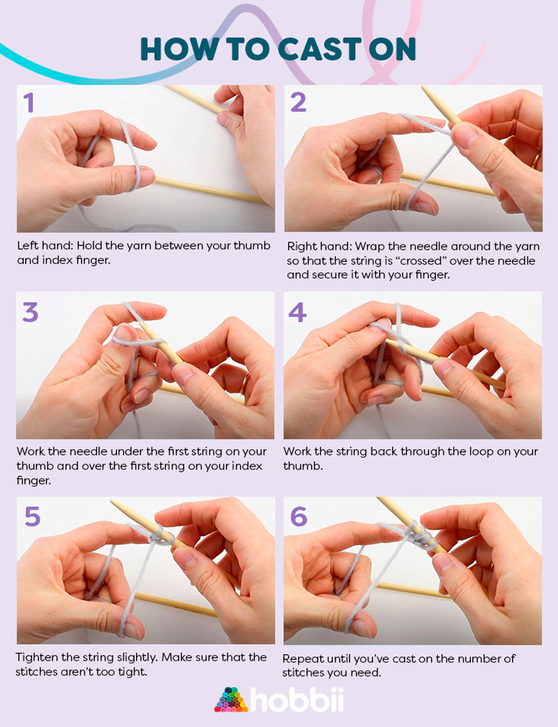 Complete Guide to Knitting for Beginners (from casting on your first  stitches to finishing your first project)