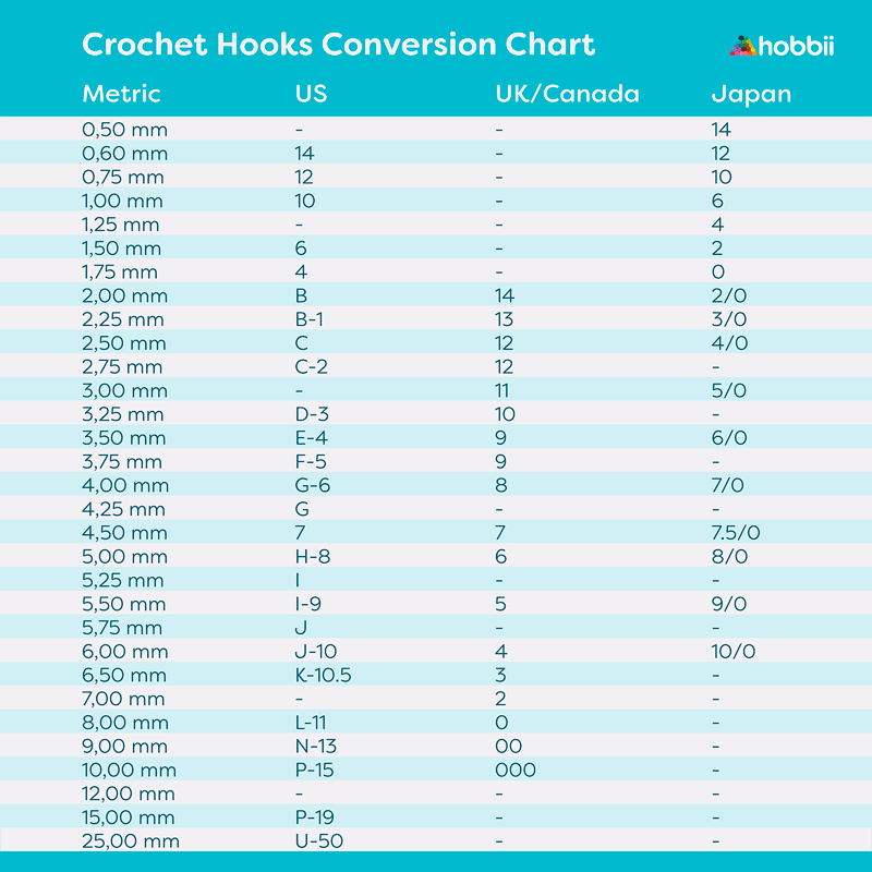 Hook size conversion chart
